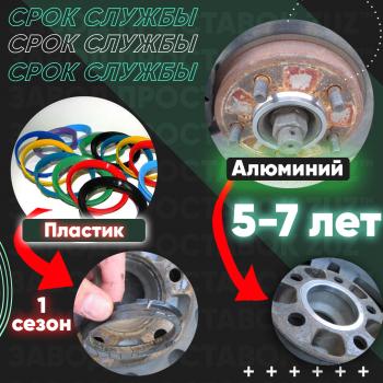 1 349 р. Алюминиевое центровочное кольцо (4 шт) 59.6 x 72.6 ЗУЗ    с доставкой в г. Горно‑Алтайск. Увеличить фотографию 3