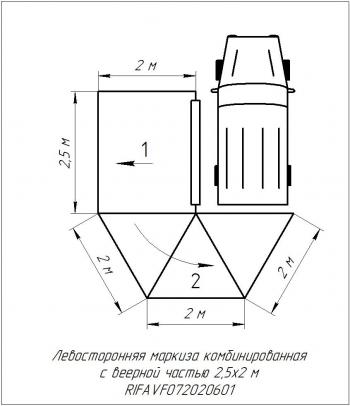 25 999 р. Маркиза автомобильная РИФ комбинированная (прямоугольная с веерной частью) 2,5х2,0 м (левая) РИФ rifavf072020601  с доставкой в г. Горно‑Алтайск. Увеличить фотографию 23