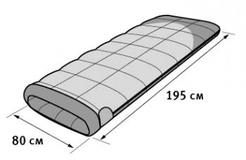 7 329 р. Мешок спальный ALEXIKA SIBERIA (одеяло), (ТК: 0C -6C), зеленый, правый ALEXIKA 9251.01011  с доставкой в г. Горно‑Алтайск. Увеличить фотографию 19