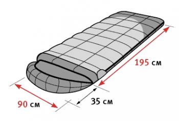 14 599 р. Мешок спальный ALEXIKA TUNDRA Plus (одеяло), (195+35)x90 см (ТК: +3C -2C), синий, правый ALEXIKA 9257.01051  с доставкой в г. Горно‑Алтайск. Увеличить фотографию 5