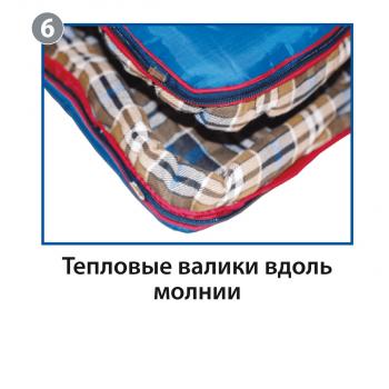 3 999 р. Мешок спальный BTrace Broad (Правый,СерыйСиний), (ТК: 0C) BTrace s0568  с доставкой в г. Горно‑Алтайск. Увеличить фотографию 10