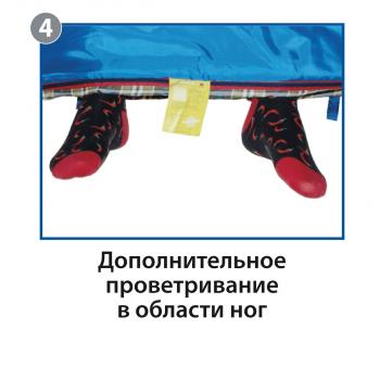 3 999 р. Мешок спальный BTrace Broad (Правый,СерыйСиний), (ТК: 0C) BTrace s0568  с доставкой в г. Горно‑Алтайск. Увеличить фотографию 8