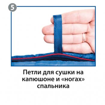 5 349 р. Мешок спальный BTrace Mega (Левый,СерыйСиний), (ТК: -5C) BTrace s0565  с доставкой в г. Горно‑Алтайск. Увеличить фотографию 11