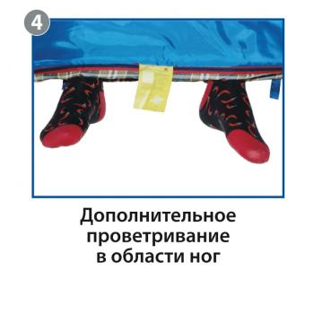 5 349 р. Мешок спальный BTrace Mega (Левый,СерыйСиний), (ТК: -5C) BTrace s0565  с доставкой в г. Горно‑Алтайск. Увеличить фотографию 10