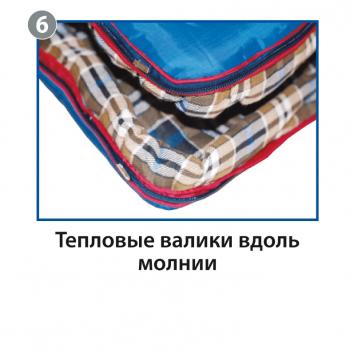 8 989 р. Мешок спальный BTrace Mega (Правый, СерыйСиний), (ТК: -5C) BTrace s0566  с доставкой в г. Горно‑Алтайск. Увеличить фотографию 11