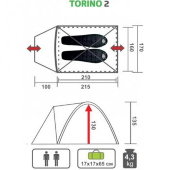 5 869 р. Палатка PREMIER TORINO-2 PREMIER pr-t-2  с доставкой в г. Горно‑Алтайск. Увеличить фотографию 2
