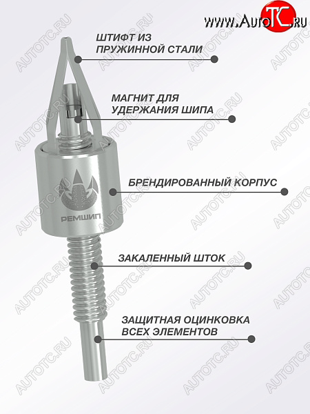 1 489 р. Приспособление для установки ремонтных шипов Дошипун MINI Chevrolet Orlando (2011-2018) (без образцов шипов)  с доставкой в г. Горно‑Алтайск