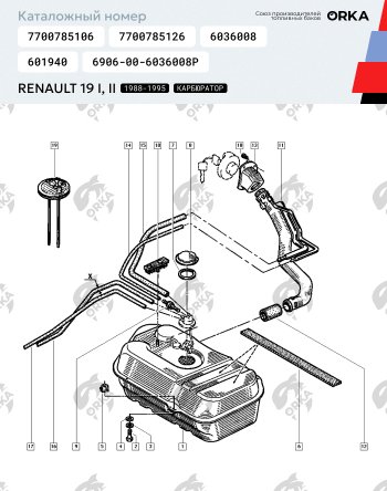 16 449 р. Топливный бак сталь (антикоррозия)ORKA Renault 19 (1988-1996) ( (антикоррозия))  с доставкой в г. Горно‑Алтайск. Увеличить фотографию 11