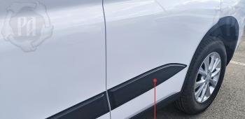 Молдинг двери задний правый Русская Артель Haval (Хавал) M6 (М6) (2021-2025)