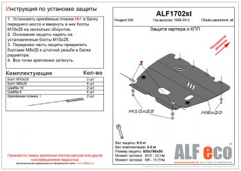 алюминий  10321р