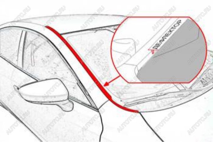 2 999 р. Водостоки лобового стекла Стрелка11   Changan UNI-K (2020-2024) (черные)  с доставкой в г. Горно‑Алтайск