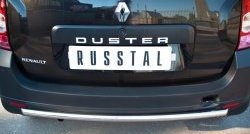 Защита заднего бампера (Ø42 мм, нержавейка, 4х2) SLITKOFF Renault Duster HS дорестайлинг (2010-2015)