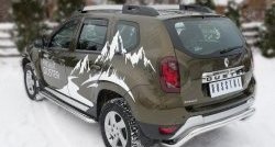 12 799 р. Защита заднего бампера (Ø63 мм волна, нержавейка) SLITKOFF Renault Duster HS рестайлинг (2015-2021)  с доставкой в г. Горно‑Алтайск. Увеличить фотографию 4