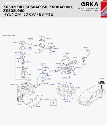 14 999 р. Топливный бак (дизель, сталь, антикоррозия, 53 л.) ORKA Hyundai I30 FD универсал дорестайлинг (2007-2010)  с доставкой в г. Горно‑Алтайск. Увеличить фотографию 2