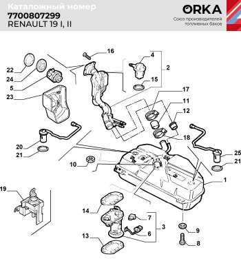 15 499 р. Топливный бак (сталь, антикоррозия) ORKA Renault 19 (1988-1996)  с доставкой в г. Горно‑Алтайск. Увеличить фотографию 2