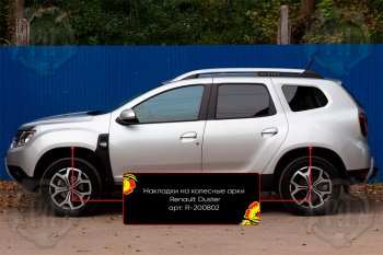 Накладки на колесные арки Вариант 2 Русская Артель Renault (Рено) Duster (Дастер)  HM (2021-2024) HM рестайлинг ()