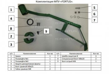 29 499 р. Замок рулевого вала FORTUS (бесштыревой) AT+ (для авто без подушки безопасности коленей водителя) Skoda Kodiaq NU7 дорестайлинг (2017-2021)  с доставкой в г. Горно‑Алтайск. Увеличить фотографию 3