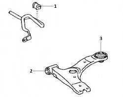 379 р. Полиуретановая втулка стабилизатора передней подвески Точка Опоры (20,5 мм) Toyota Avensis T250 седан дорестайлинг (2003-2006)  с доставкой в г. Горно‑Алтайск. Увеличить фотографию 2