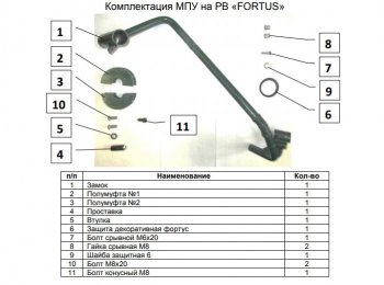 27 749 р. Замок рулевого вала FORTUS (бесштыревой) Toyota Camry XV70 дорестайлинг (2017-2021)  с доставкой в г. Горно‑Алтайск. Увеличить фотографию 3