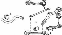 569 р. Полиуретановая втулка стабилизатора передней подвески Точка Опоры (30 мм) Toyota Crown S150 седан дорестайлинг (1995-1997)  с доставкой в г. Горно‑Алтайск. Увеличить фотографию 2