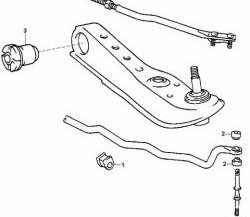 339 р. Полиуретановая втулка стойки стабилизатора передней подвески Точка Опоры Toyota Crown S150 седан дорестайлинг (1995-1997)  с доставкой в г. Горно‑Алтайск. Увеличить фотографию 2