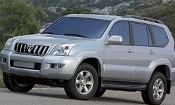 9 199 р. Рейлинги CT Toyota Land Cruiser Prado J120 (2002-2009)  с доставкой в г. Горно‑Алтайск. Увеличить фотографию 2