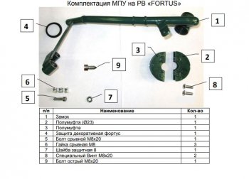 27 р. Замок рулевого вала FORTUS (бесштыревой) Toyota RAV4 XA40 5 дв. рестайлинг (2015-2019)  с доставкой в г. Горно‑Алтайск. Увеличить фотографию 3