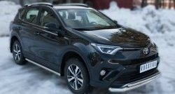 19 549 р. Защита переднего бампера (2 трубыØ63 и 42 мм, нержавейка) SLITKOFF Toyota RAV4 XA40 5 дв. рестайлинг (2015-2019)  с доставкой в г. Горно‑Алтайск. Увеличить фотографию 4