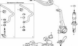 369 р. Полиуретановая втулка стойки стабилизатора передней подвески Точка Опоры Toyota Tundra XK30,XK40  дорестайлинг (1999-2002)  с доставкой в г. Горно‑Алтайск. Увеличить фотографию 2