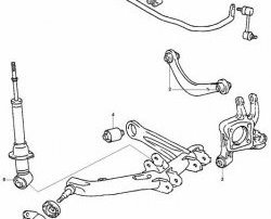 244 р. Полиуретановая втулка стабилизатора задней подвески Точка Опоры Toyota Wish XE10 дорестайлинг (2003-2005)  с доставкой в г. Горно‑Алтайск. Увеличить фотографию 2