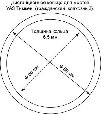 19 999 р. Самоблокирующийся дифференциал повышенного трения Val Racing (Мост Спайсер, Гражданский, Тимкен. Степень блокирования средняя) Уаз Патриот 23632 1 рестайлинг пикап (2014-2016)  с доставкой в г. Горно‑Алтайск. Увеличить фотографию 2