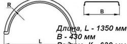 1 699 р. Крыло К-430 (круглое) Master-Plast    с доставкой в г. Горно‑Алтайск. Увеличить фотографию 2