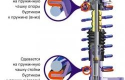 399 р. Шумоизоляторы пружины SS20 передней подвески Лада 2114 (2001-2014)  с доставкой в г. Горно‑Алтайск. Увеличить фотографию 2