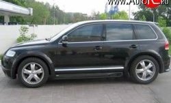 14 149 р. Пороги накладки JE DESIGN Style 7L Volkswagen Touareg GP дорестайлинг (2002-2007) (Неокрашенные)  с доставкой в г. Горно‑Алтайск. Увеличить фотографию 2